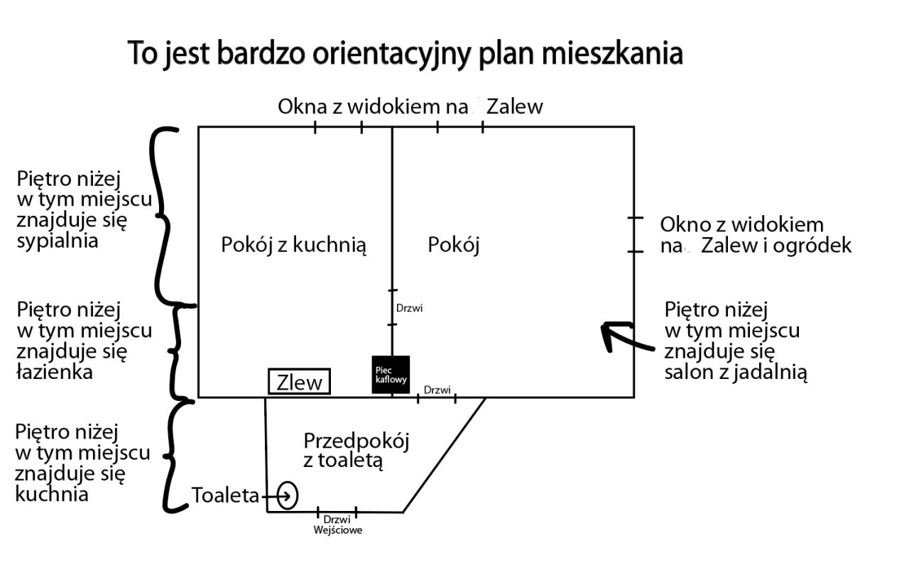 Mieszkanie 2-pokojowe Kamienna Góra Centrum, ul. Tadeusza Kościuszki. Zdjęcie 8