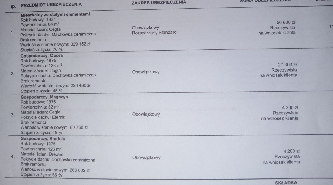 Działka rolna Jarzeń. Zdjęcie 7