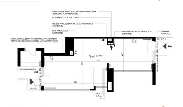 Lokal Gdańsk Morena, ul. Wojciecha Kiedrowskiego