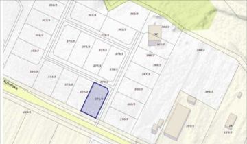 Działka budowlana Sośnicowice