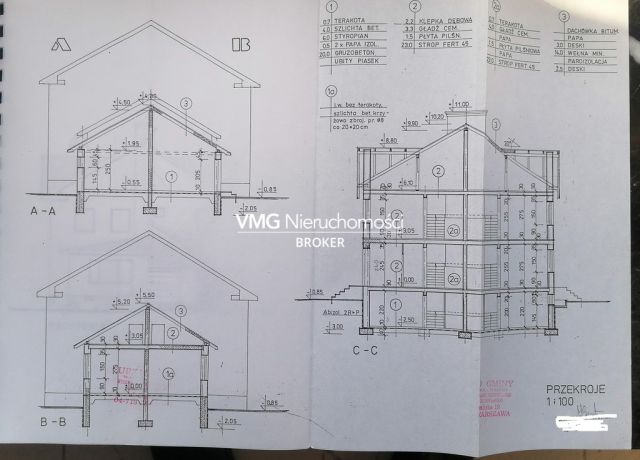 bliźniak, 5 pokoi Warszawa Wawer, ul. Józefa Strusia. Zdjęcie 19