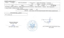 Działka rolna Biała, ul. Szczawińska. Zdjęcie 3