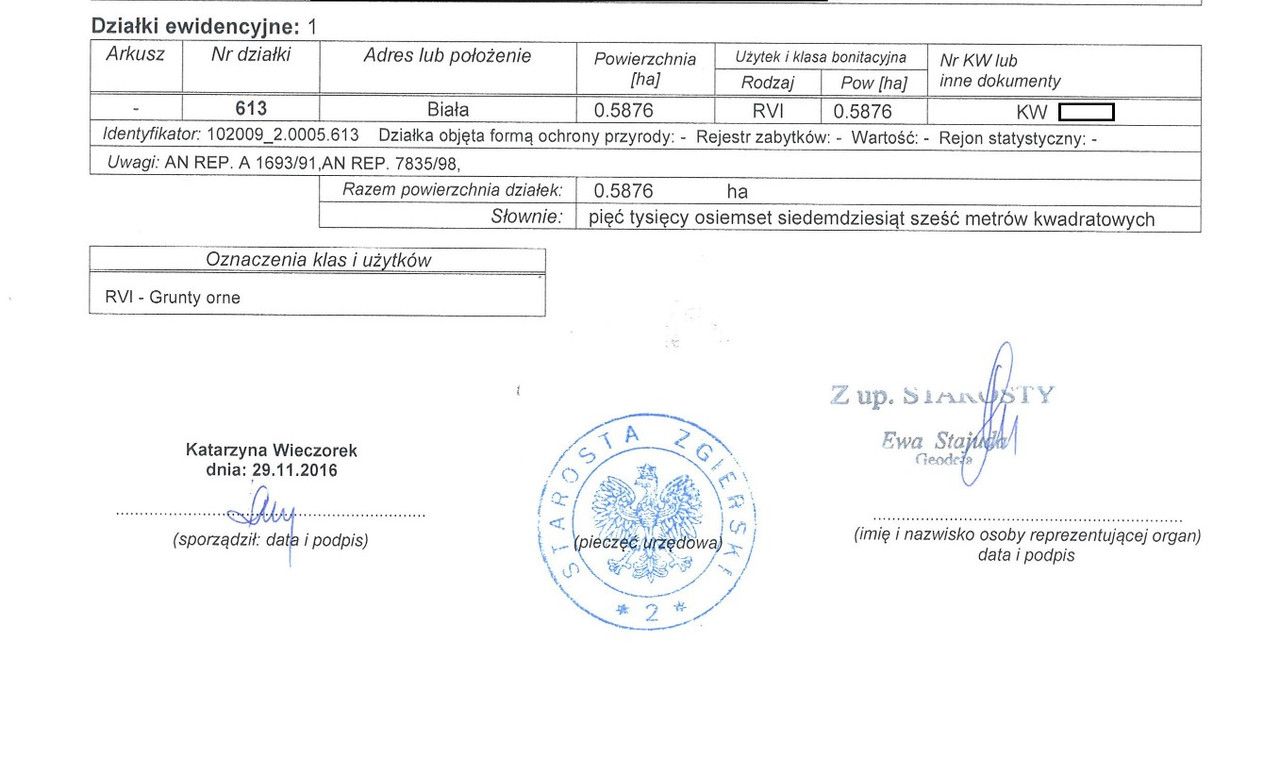 Działka rolna Biała, ul. Szczawińska. Zdjęcie 4