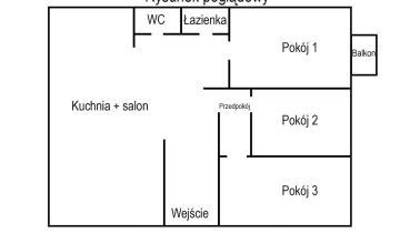 Mieszkanie 3-pokojowe Warszawa Ursus