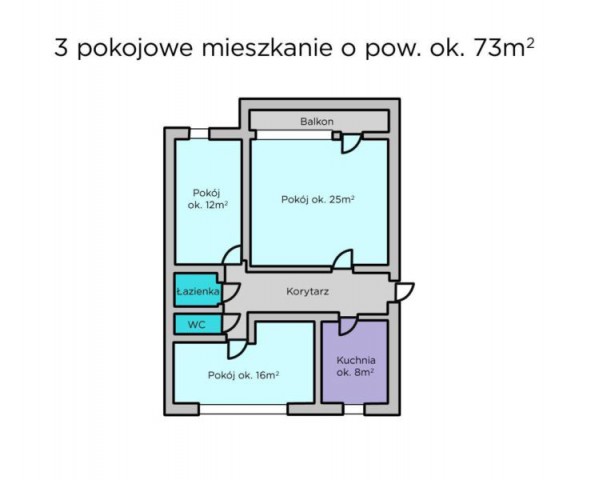 Mieszkanie 3-pokojowe Chrzanów, ul. kard. Wyszyńskiego. Zdjęcie 1