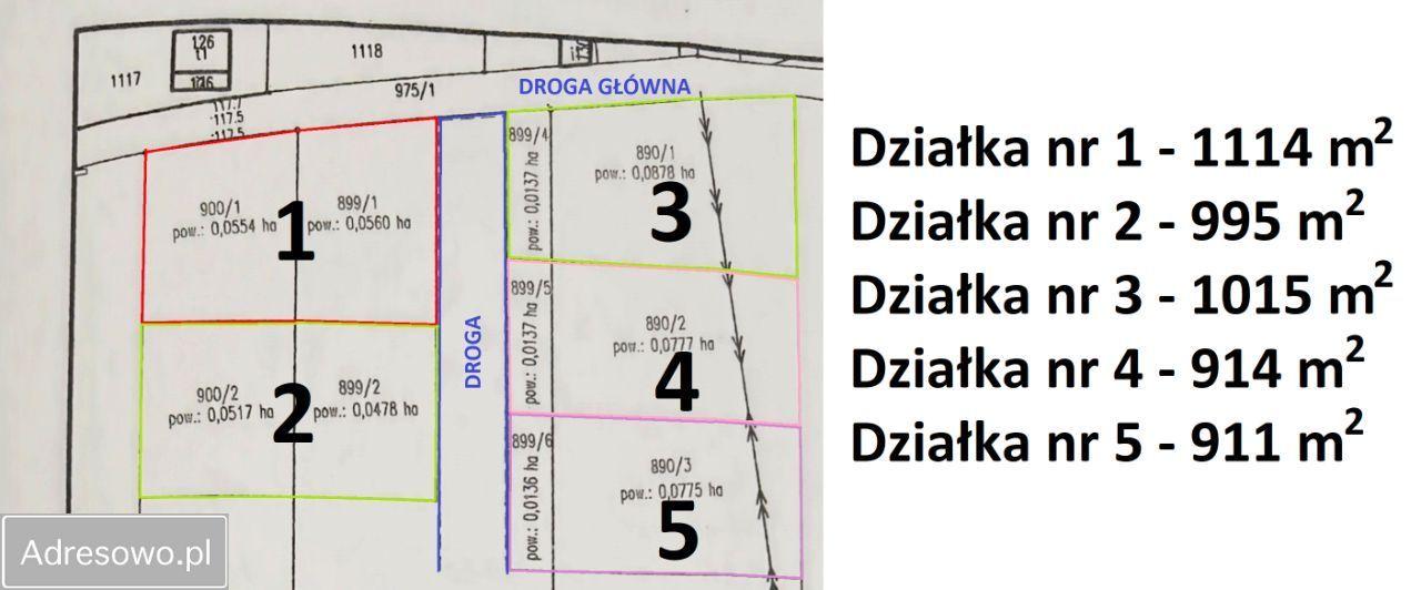 Działka budowlana Huta Harych. Zdjęcie 2