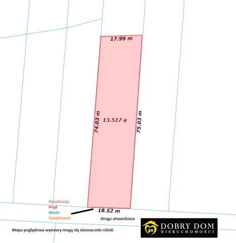 Działka budowlana Czarna Wieś Kościelna. Zdjęcie 5