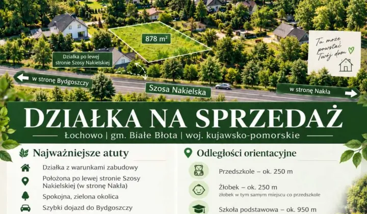Działka budowlana Łochowo