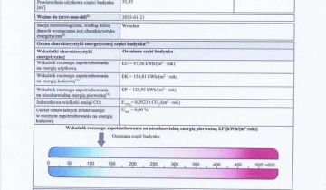 Mieszkanie 2-pokojowe Wrocław Fabryczna, ul. Icchaka Lejba Pereca