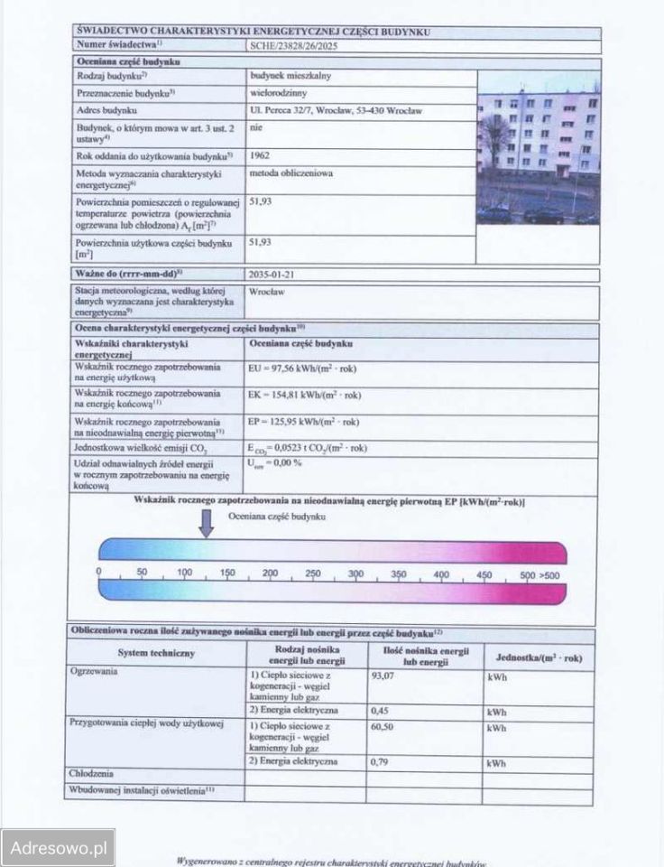 Mieszkanie 2-pokojowe Wrocław Fabryczna, ul. Icchaka Lejba Pereca. Zdjęcie 13