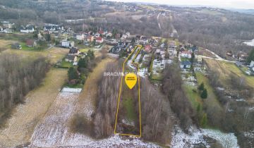 Działka budowlana Skawina, ul. Bukowska