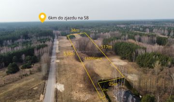 Działka budowlana Udrzynek