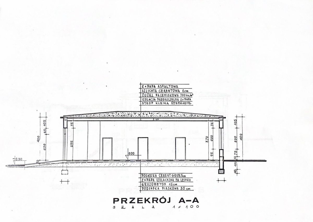 Działka inwestycyjna Łódź Górna. Zdjęcie 7
