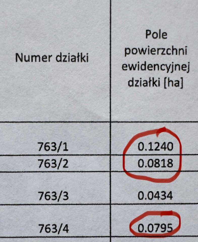 Działka budowlana Radomia Orzewo. Zdjęcie 8