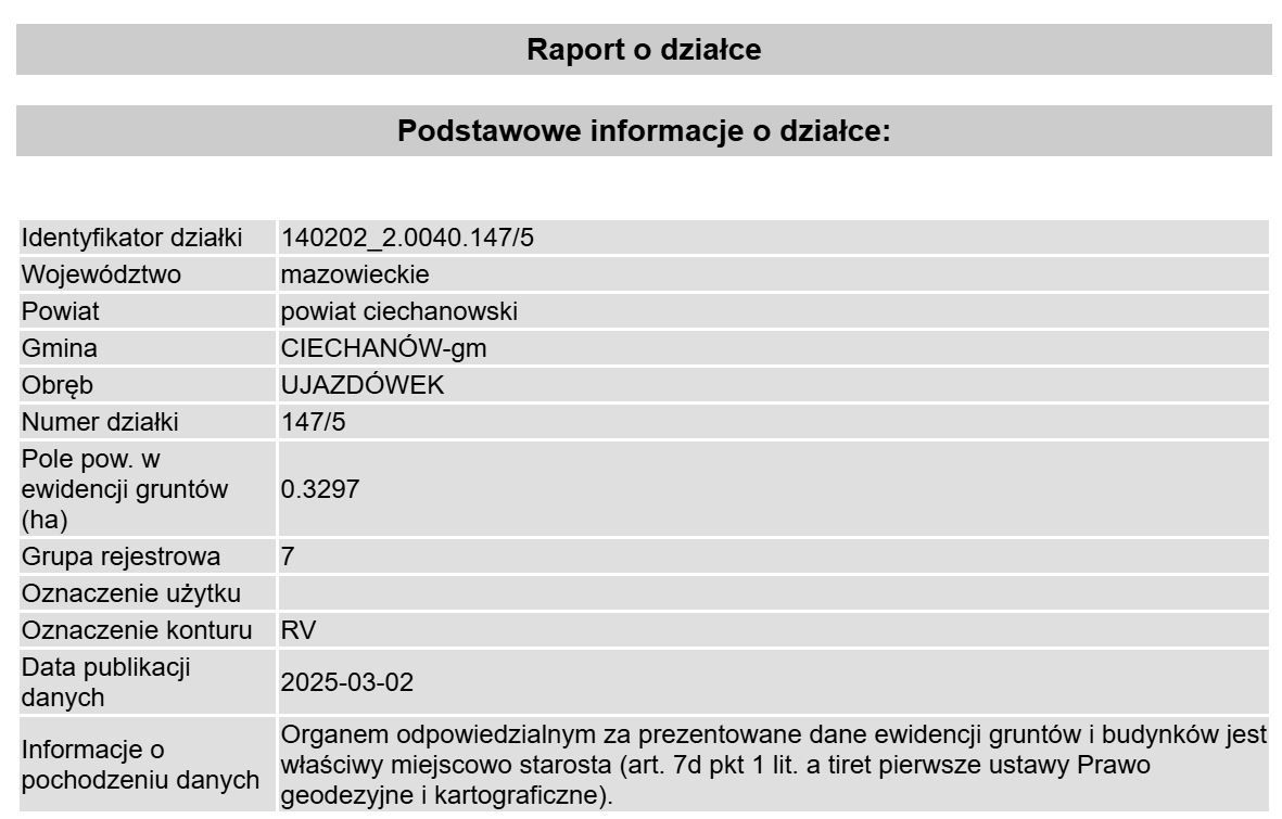 Działka budowlana Ujazdówek. Zdjęcie 5