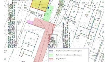 Lokal Chocz, rynek Rynek