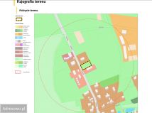 Działka budowlana Dobrzykowice. Zdjęcie 3