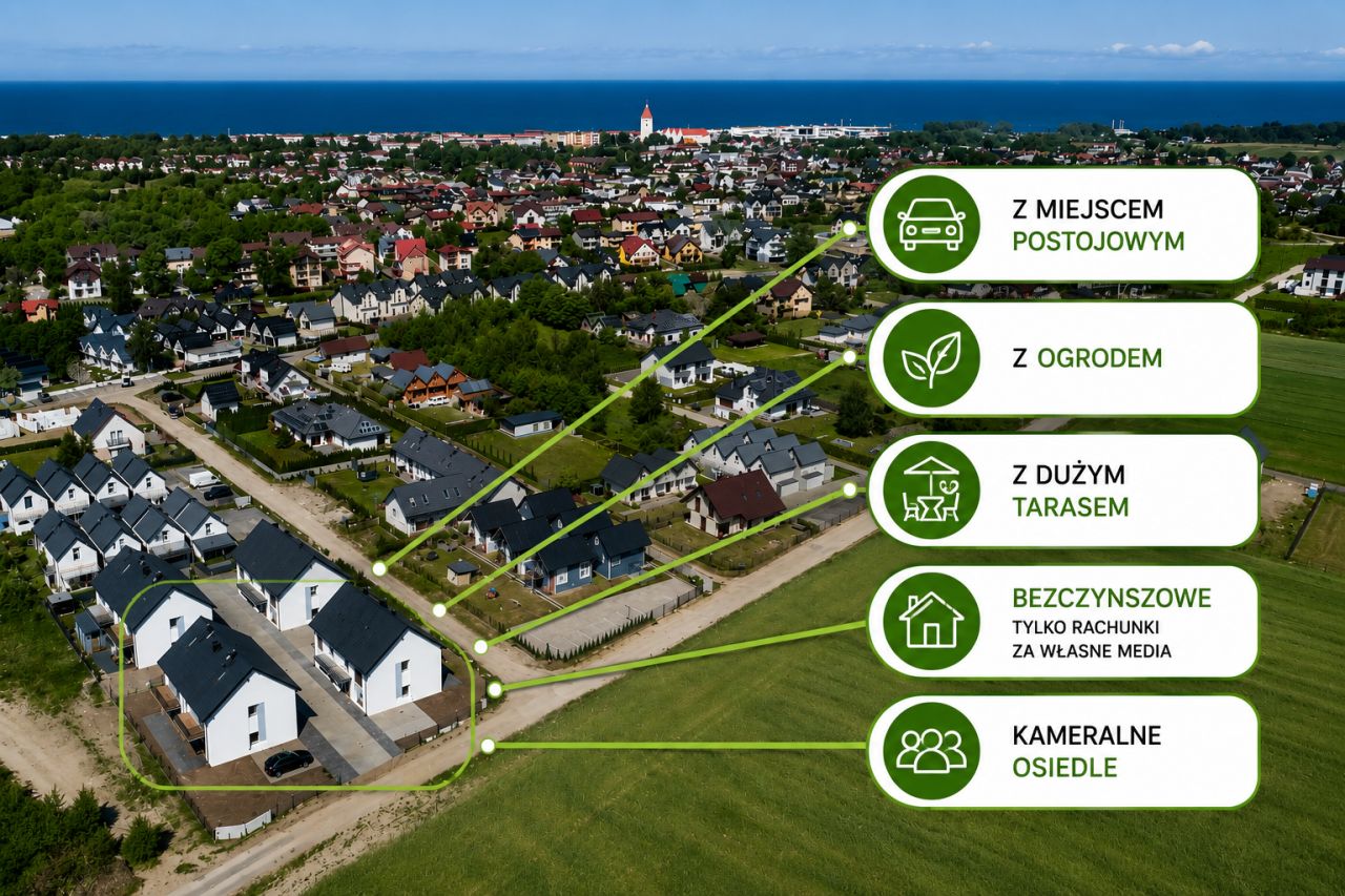 Mieszkanie 2-pokojowe Władysławowo, ul. Marii Dąbrowskiej. Zdjęcie 1