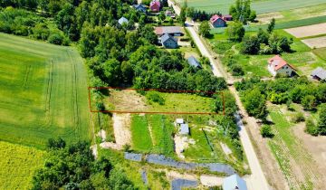 Działka budowlana Pałecznica