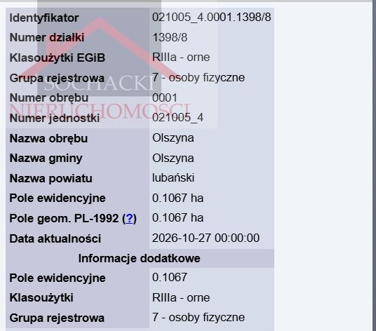 Działka budowlana Olszyna. Zdjęcie 7