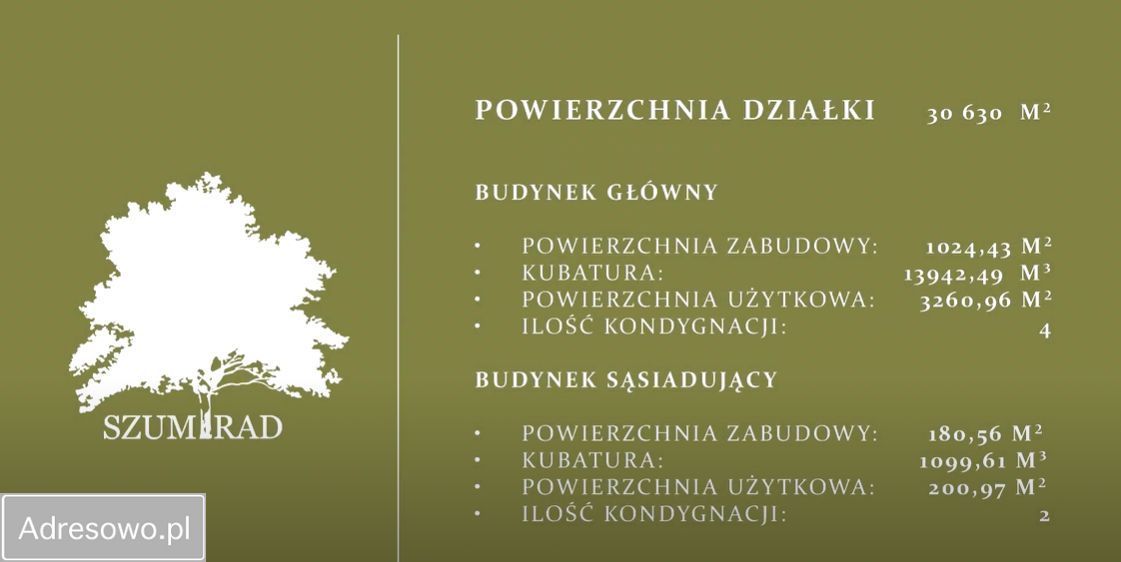 Hotel/pensjonat Szumirad. Zdjęcie 14