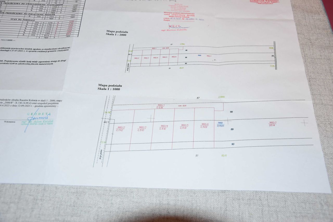 Działka budowlana Wierzbie. Zdjęcie 8