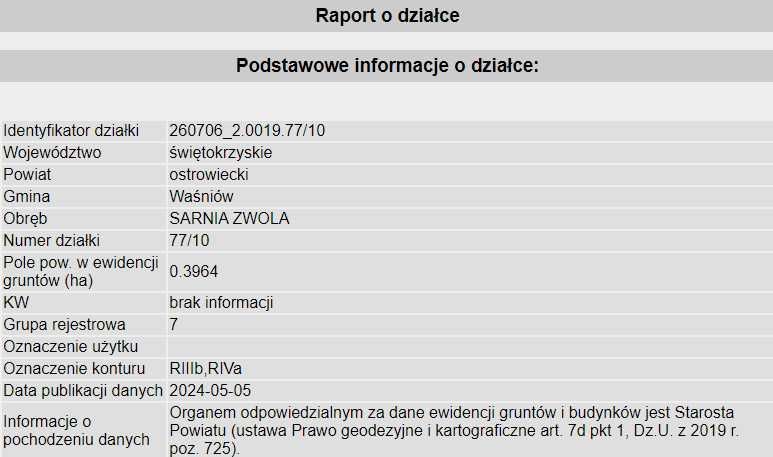 Działka rolna Sarnia Zwola. Zdjęcie 6