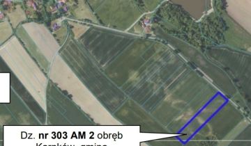 Działka rolna Karnków