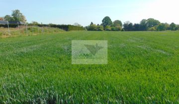 Działka siedliskowa Kiełczyn