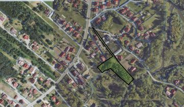 Działka rolna Grabiny