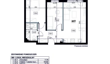 Mieszkanie 3-pokojowe Siemianice