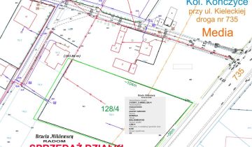 Działka budowlana Kończyce-Kolonia