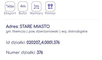 Działka budowlana Niemcza, ul. Jana Kilińskiego