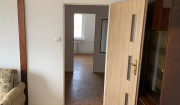 Mieszkanie 2-pokojowe Warszawa Mokotów, ul. Sardyńska