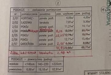 dom wolnostojący, 4 pokoje Borowa, ul. Tulipanowa. Zdjęcie 20