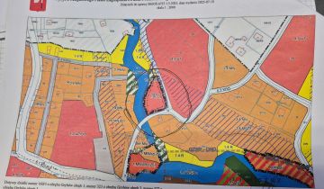 Działka inwestycyjna Grybów