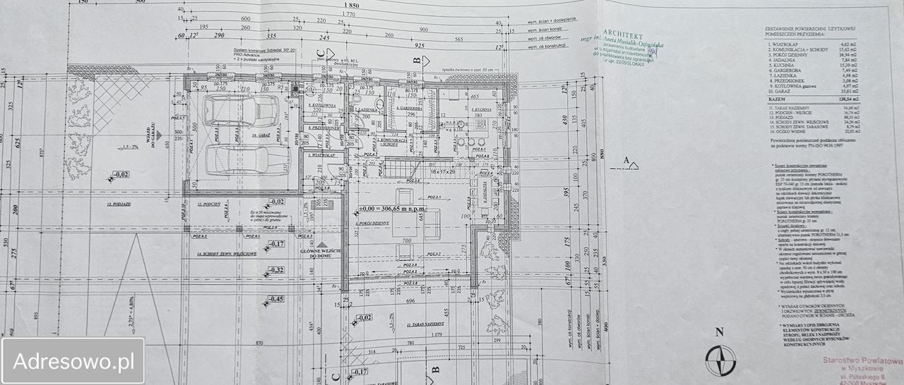 dom wolnostojący, 5 pokoi Koziegłowy. Zdjęcie 5