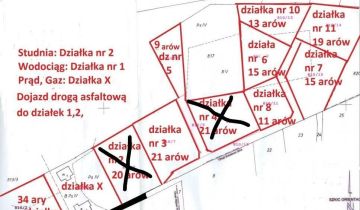 Działka budowlana Nowa Dęba, ul. Niżańska