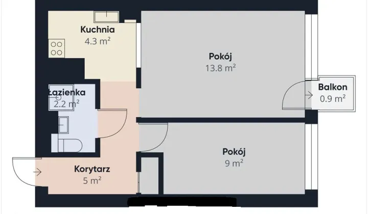 Mieszkanie 2-pokojowe Warszawa Wierzbno, ul. Bielawska