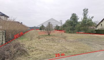 Działka budowlana Rozmierka