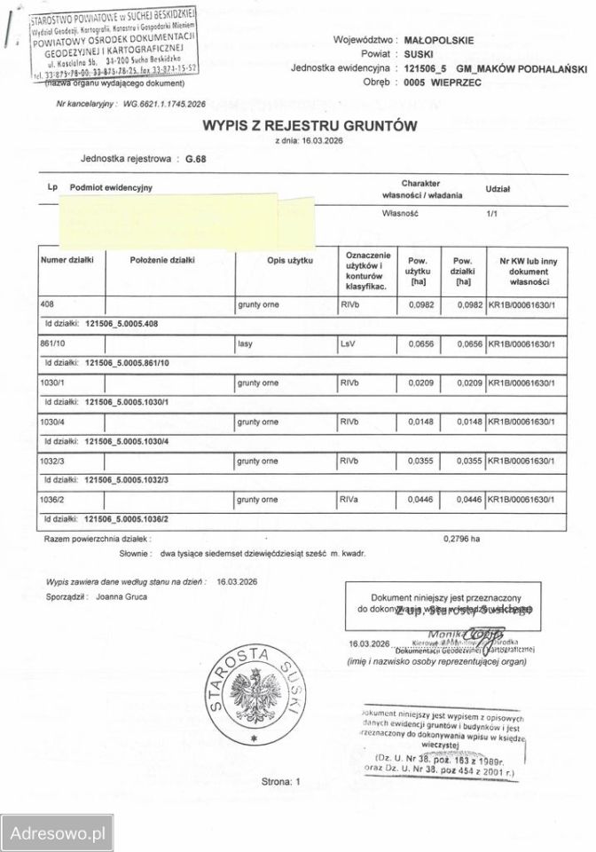 Działka rekreacyjna Wieprzec. Zdjęcie 2