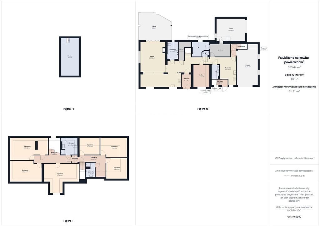 dom wolnostojący, 11 pokoi Rudzienice. Zdjęcie 41