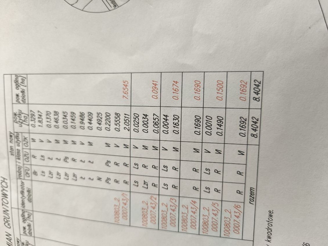 Działka budowlana Drzewociny. Zdjęcie 5