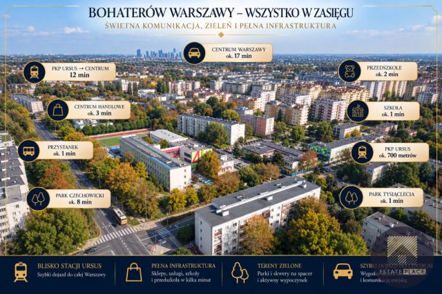 Mieszkanie 2-pokojowe Warszawa Ursus, ul. Bohaterów Warszawy. Zdjęcie 5