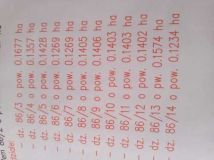 Działka budowlana Siedliska. Zdjęcie 3