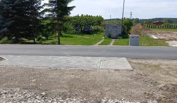 Działka rolno-budowlana Łęka