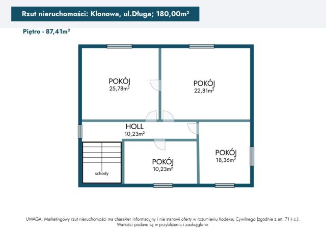 dom wolnostojący, 7 pokoi Klonowa. Zdjęcie 16