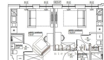 Mieszkanie 2-pokojowe Bydgoszcz Śródmieście