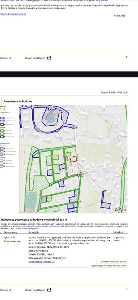 Działka budowlana Karniowice. Zdjęcie 6