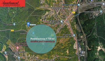 Działka inwestycyjna Gdańsk Brętowo